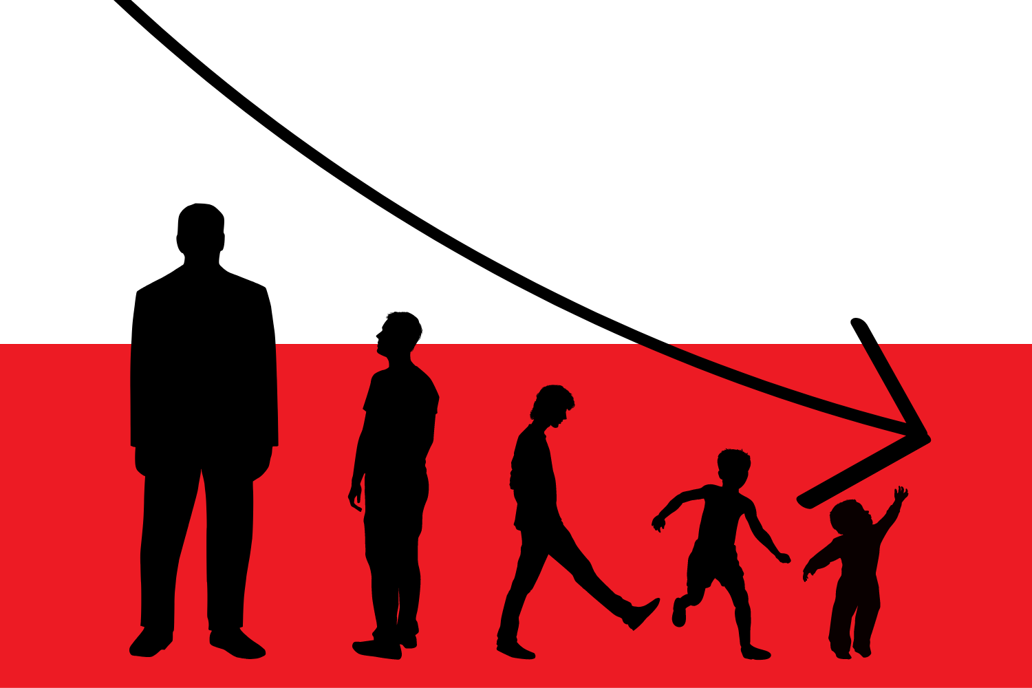 Nieubłagana demografia