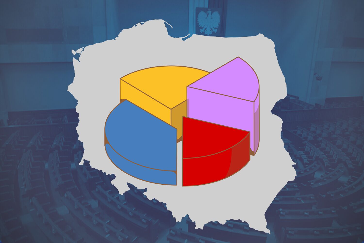 Wyborcze podsumowanie. 5 uwag o polskiej polityce po wyborach do PE